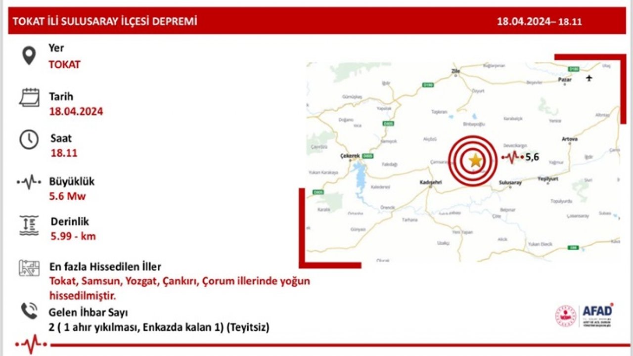 Tokat’ta deprem sonrası eğitime 1 gün ara verildi