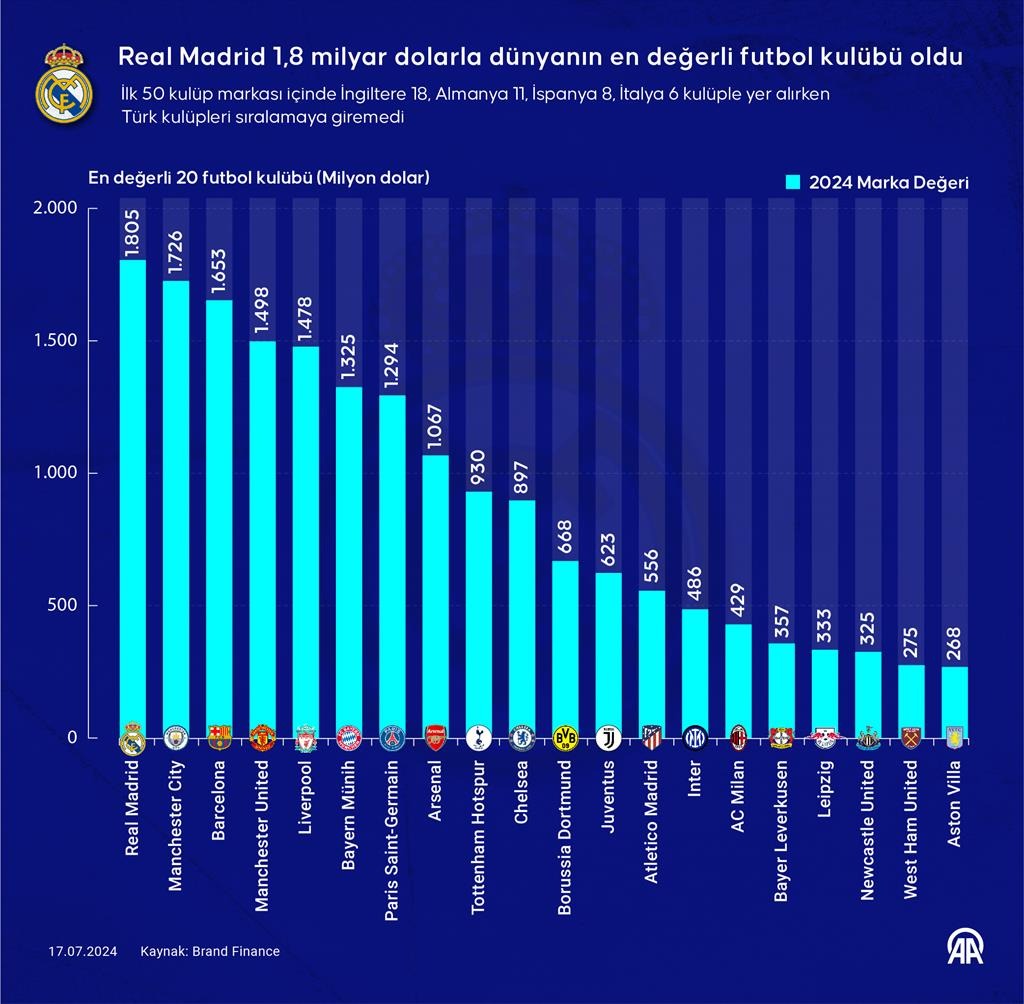 en-degerli-futbol.jpg