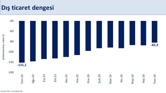 dis-ticaret.jpeg