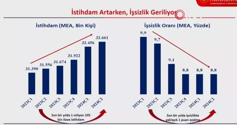 cevdet-yilmaz-ovp.webp