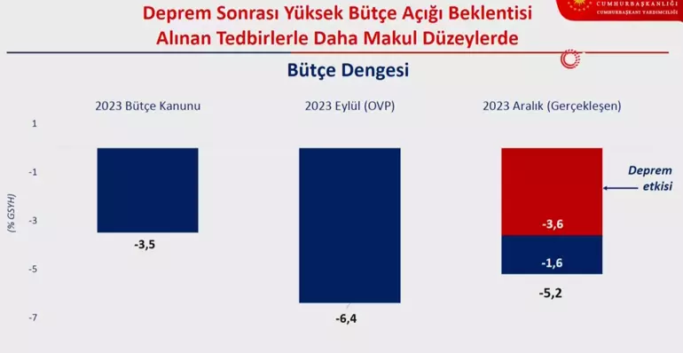 cevdet-yilmaz.webp