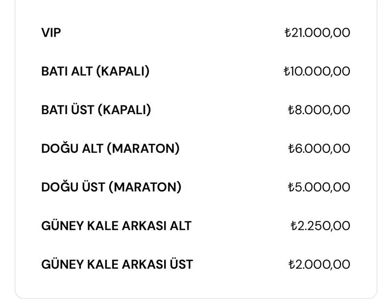 Amedspor’da kombine bilet fiyatları açıklandı